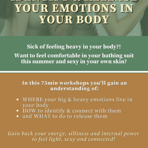 Identify Emotions in your Body Workshop