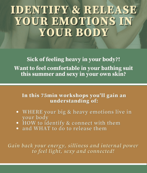 Identify Emotions in your Body Workshop